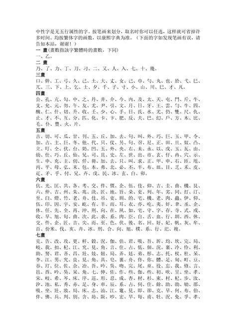 筆畫9劃的字|「康熙字典9笔画的字」康熙字典九画的字(含五行属性)